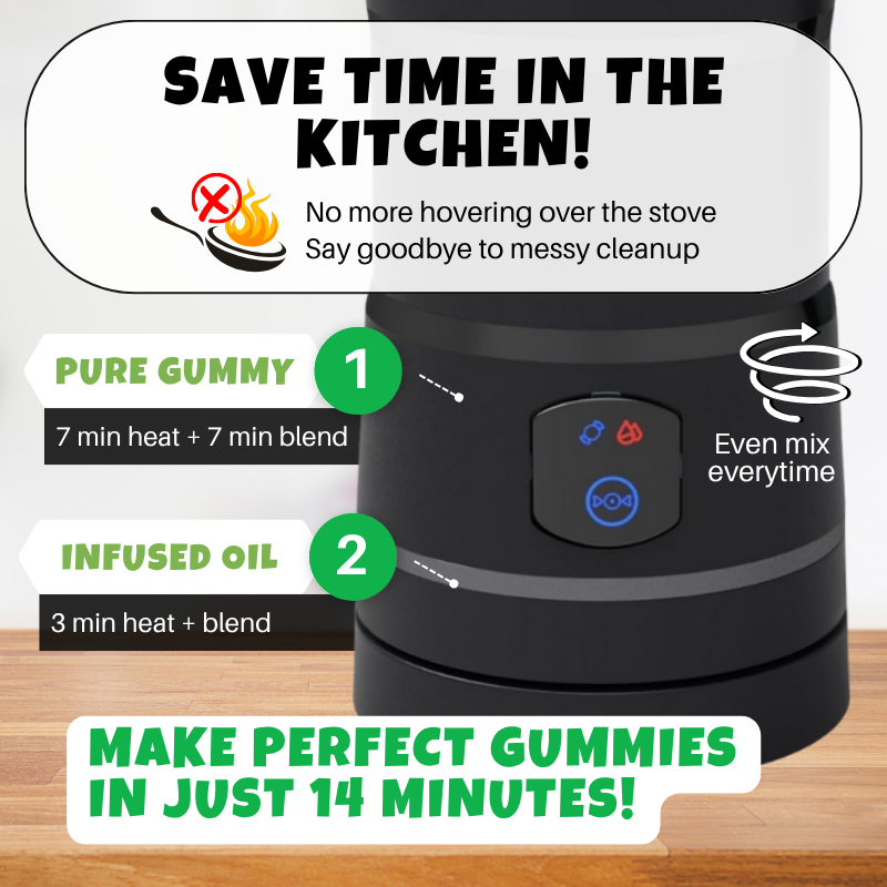 Gummy Mixing Machine - Make Potent Gummies With Any Mix