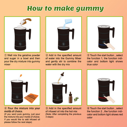 Gummy Mixing Machine - Make Potent Gummies With Any Mix